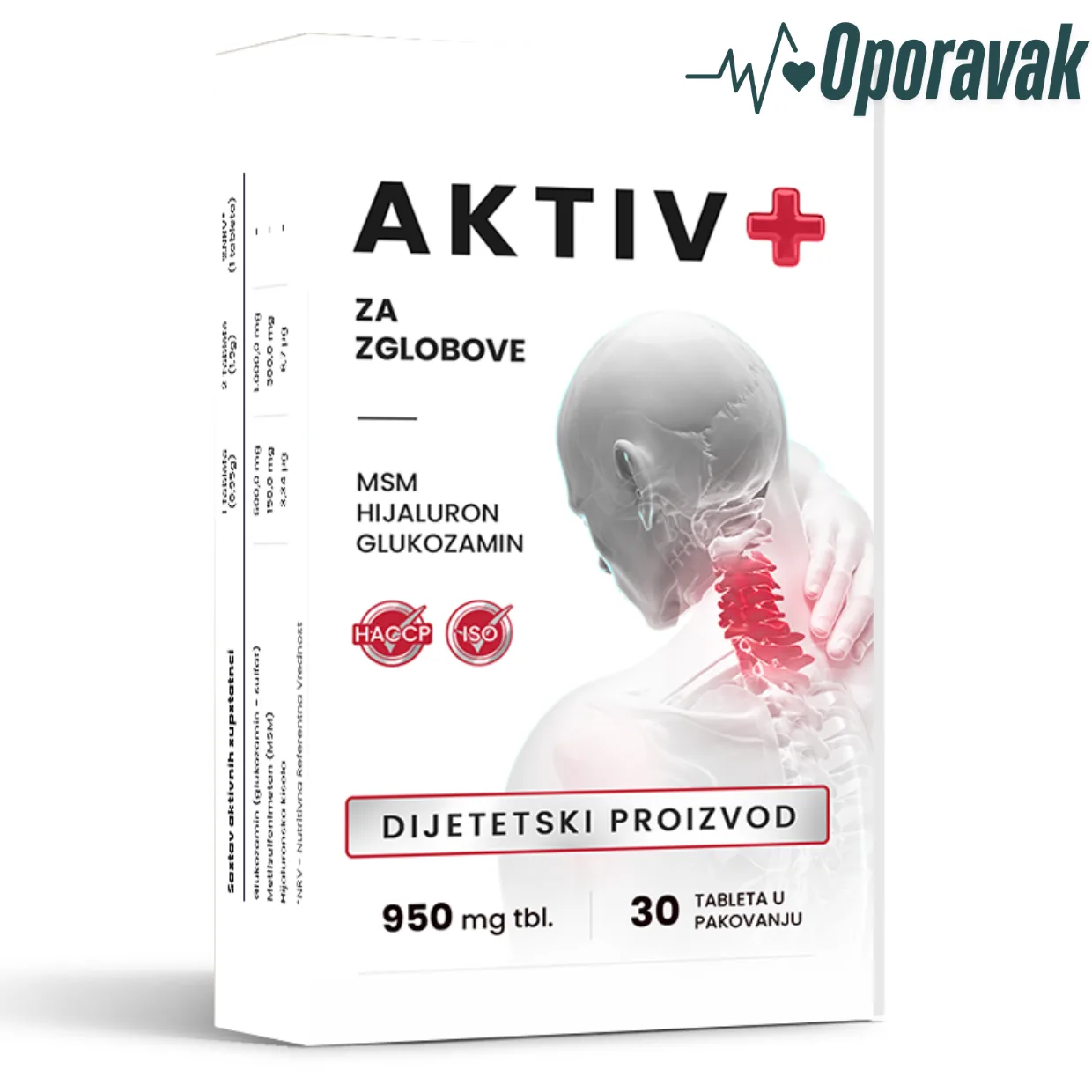 Aktiv